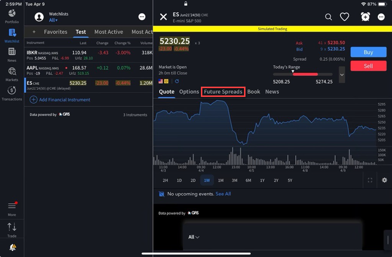 The future spreads on the iPad